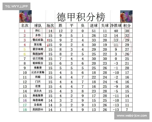 霍芬海姆1-0勒沃库森,比尔赫进球助球队升至积分榜第三